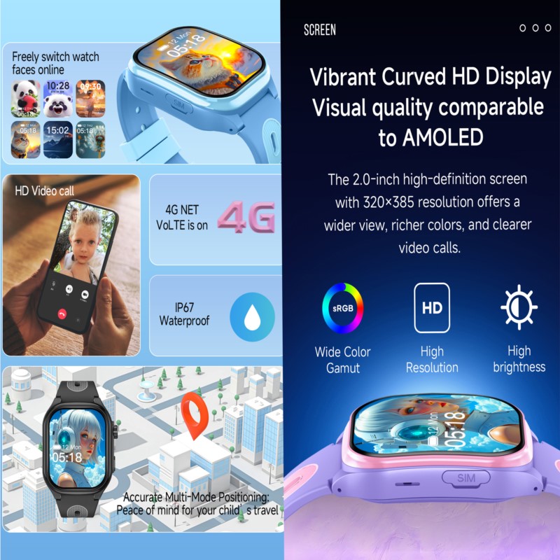Kids 4G Smartwatch with 2.0 In - đánh giá và giá Smartwatch Watches For Children