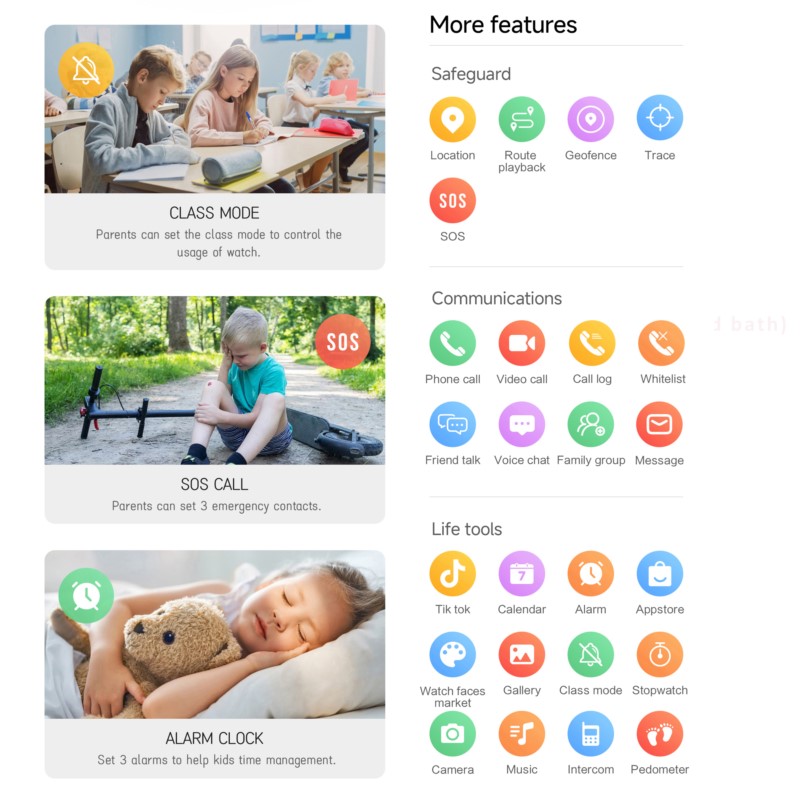 Kids 4G Smartwatch with 2.0 In - đánh giá và giá Smartwatch Watches For Children