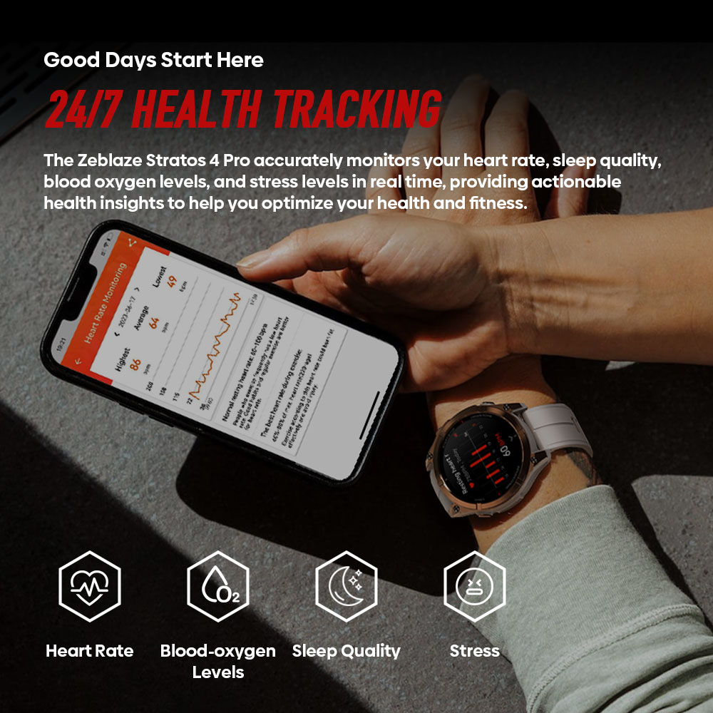 New Zeblaze Stratos 4 PRO AMOL - đánh giá và giá Hybrid Smartwatch