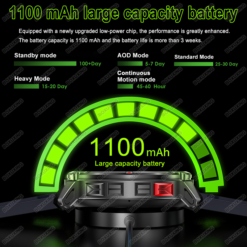 2026 New Military Stratos 4 Ul - đánh giá và giá Smartwatch Military Watches For Men