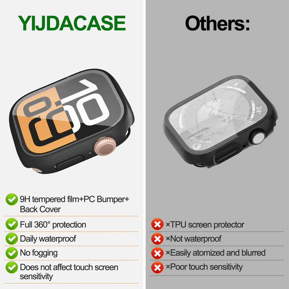 360 Protective Case for Apple  - đánh giá và giá Smartwatch Apple Watches For Women