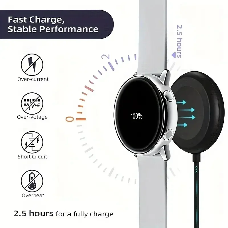 For Samsung Galaxy Watch 5 Pro - đánh giá và giá Smartwatch Watches Compatible With Iphone