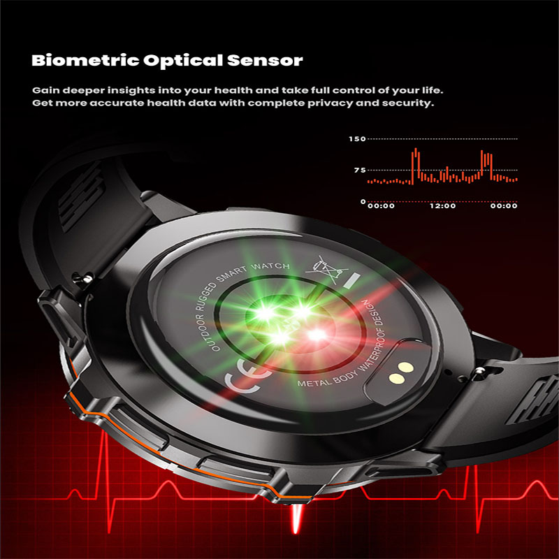 2026 New Military TANK X3 Smar - đánh giá và giá Smartwatch Military Watches For Men