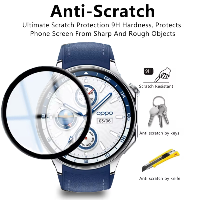 Screen Protector For OPPO Watc - đánh giá và giá Smartwatch Oppo Watch