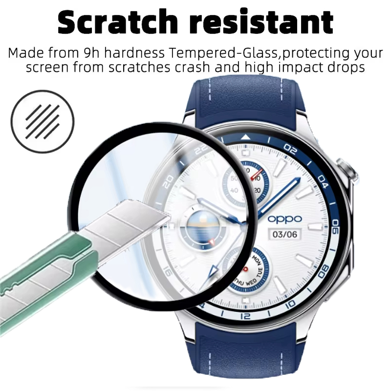 Screen Protector For OPPO Watc - đánh giá và giá Smartwatch Oppo Watch