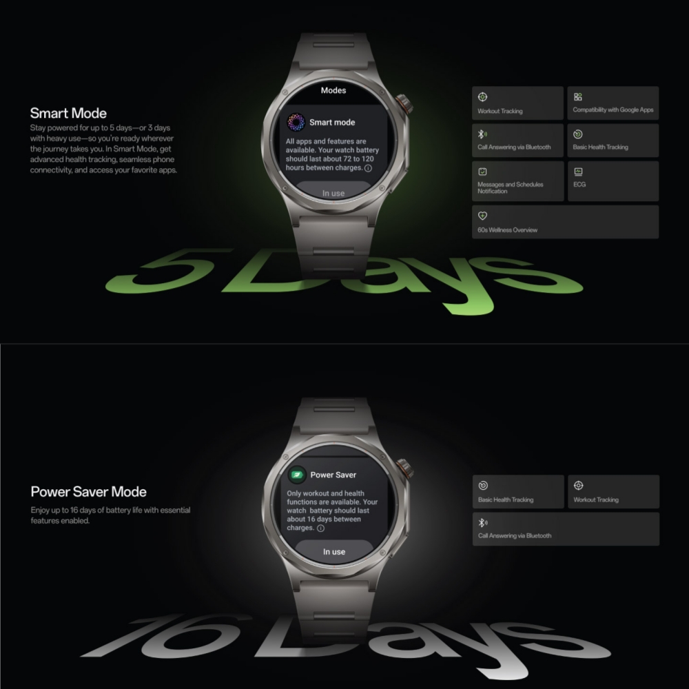 Smart Watch OPPO Watch X3 Glob - đánh giá và giá Smartwatch Oppo Watch